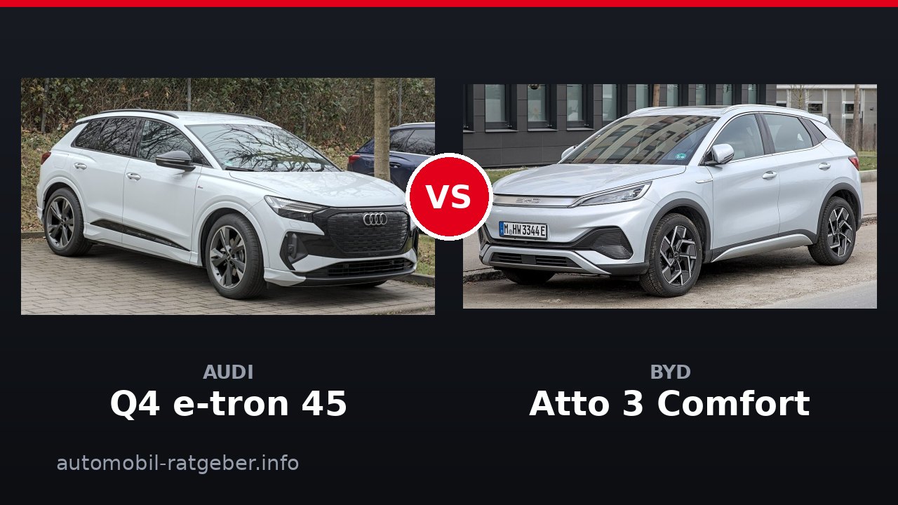Audi Q4 e-tron 45 vs BYD Atto 3 Comfort: Das E-SUV-Duell 2026