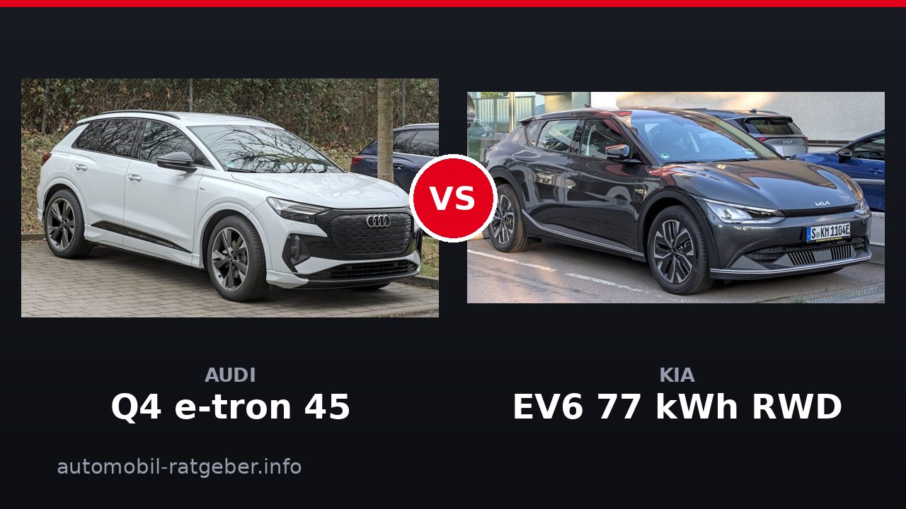 Audi Q4 e-tron 45 vs Kia EV6 77 kWh RWD: Wer gewinnt 2026?