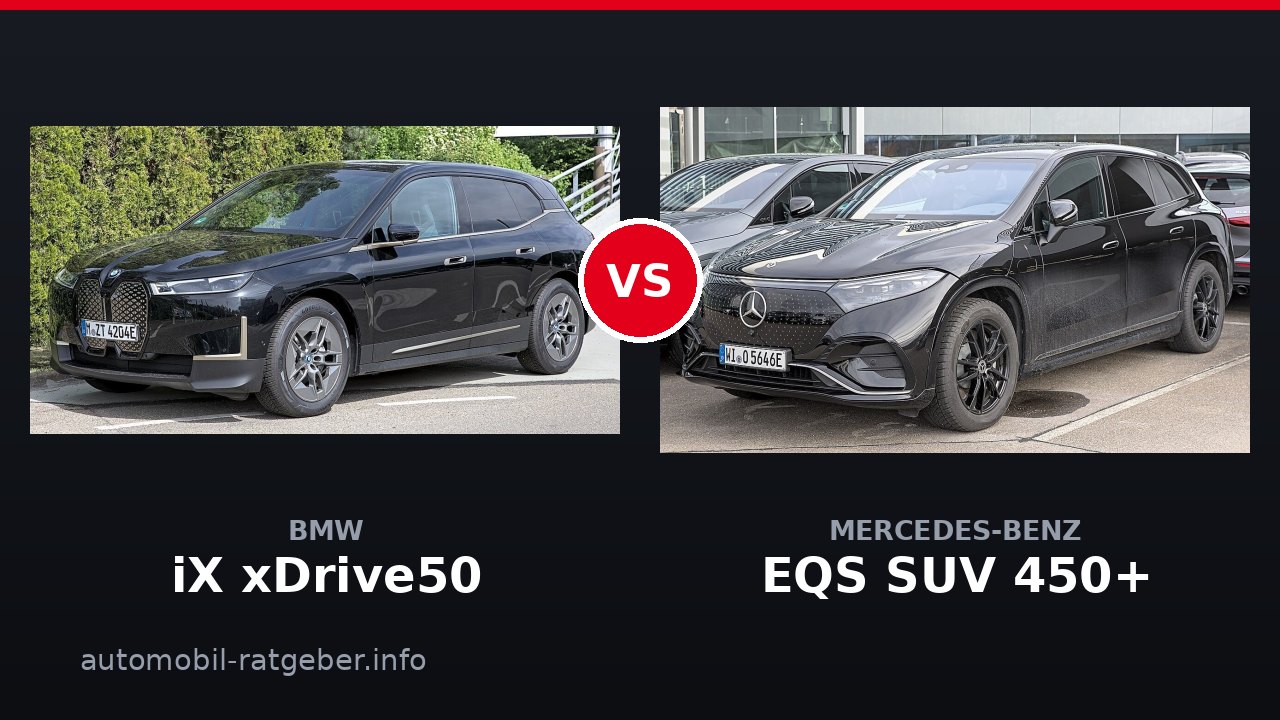 BMW iX xDrive50 vs Mercedes-Benz EQS SUV 450+: Wer gewinnt 2026?