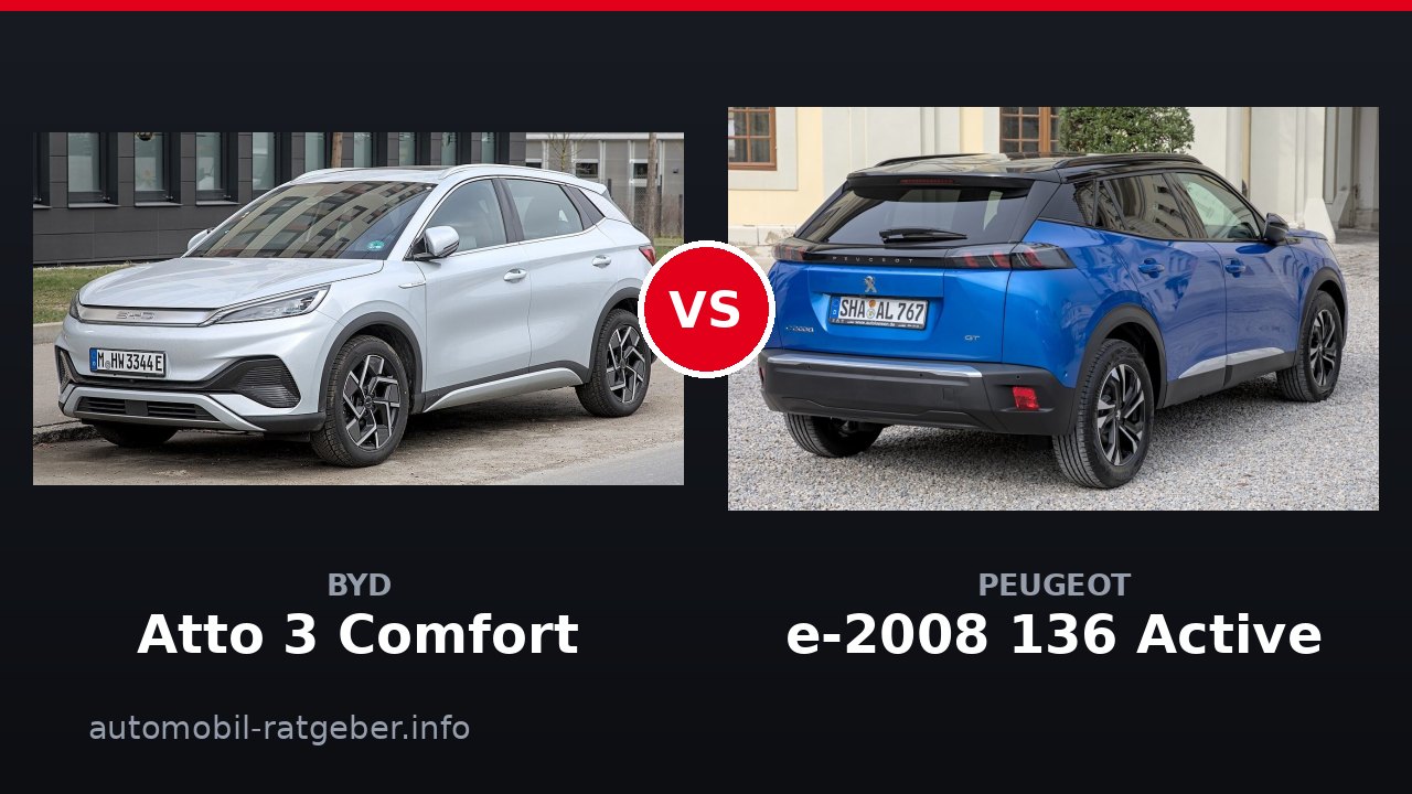 BYD Atto 3 Comfort vs Peugeot e-2008 136 Active: Wer gewinnt?