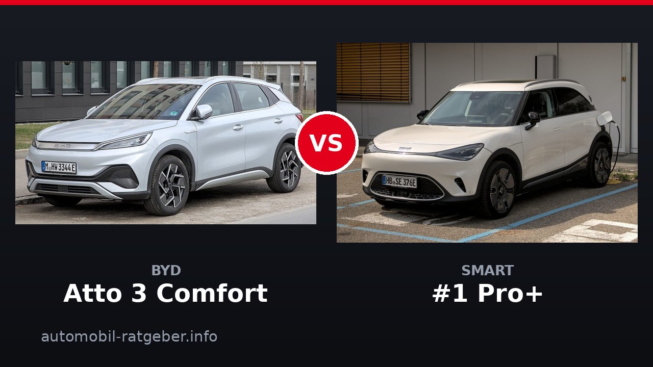 BYD Atto 3 Comfort vs Smart #1 Pro+: Kompakt-SUV-Duell 2026