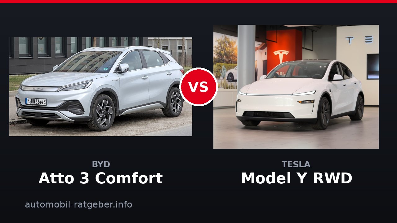 BYD Atto 3 Comfort vs Tesla Model Y RWD: Duell 2026