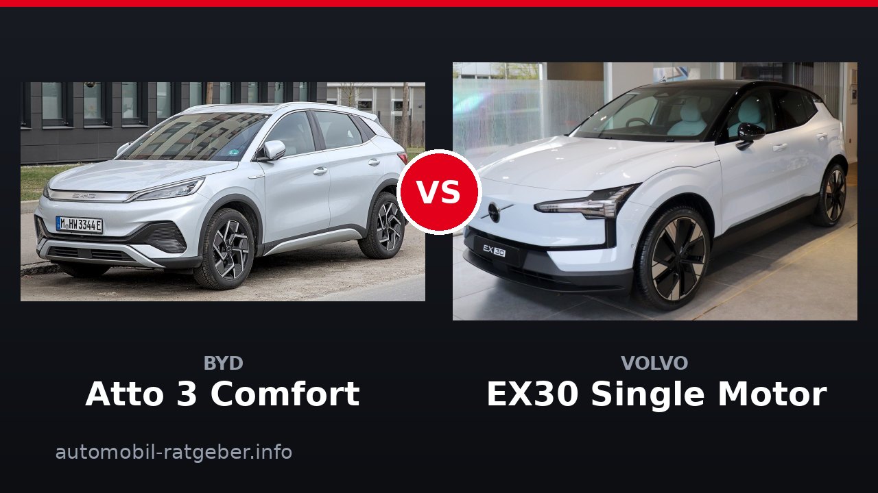 BYD Atto 3 Comfort vs Volvo EX30 Single Motor: Wer gewinnt 2026?