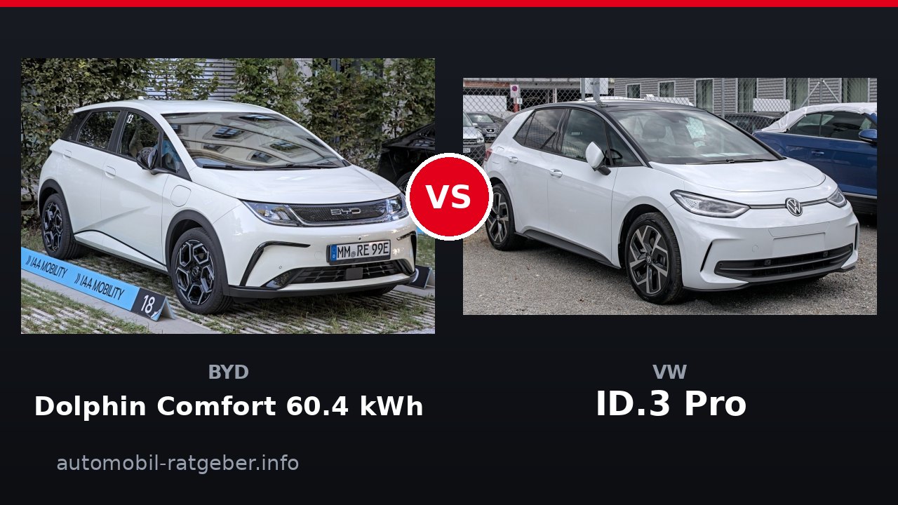 BYD Dolphin Comfort 60.4 kWh vs VW ID.3 Pro: Vergleich 2026