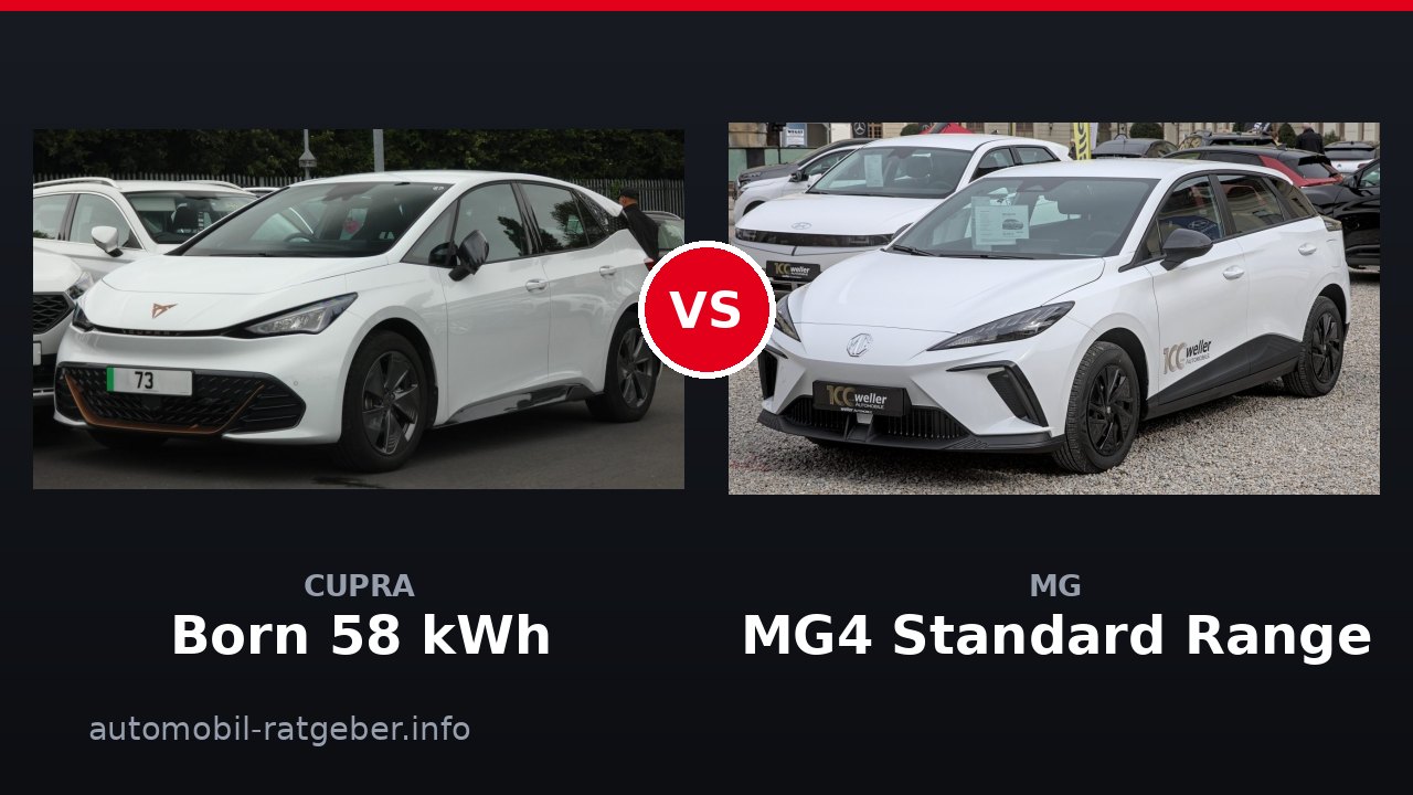 Cupra Born 58 kWh vs MG MG4 Standard Range: Duell 2026
