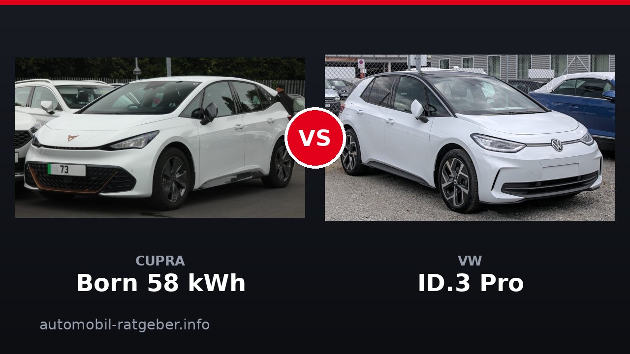 Cupra Born 58 kWh vs VW ID.3 Pro: Wer gewinnt das E-Duell 2026?