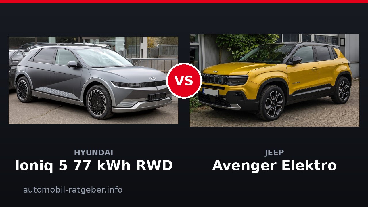 Hyundai Ioniq 5 77 kWh RWD vs Jeep Avenger Elektro: Kompakt-SUV-Duell 2026