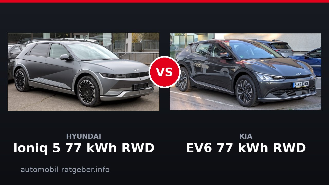 Hyundai Ioniq 5 77 kWh RWD vs Kia EV6 77 kWh RWD: Wer gewinnt 2026?