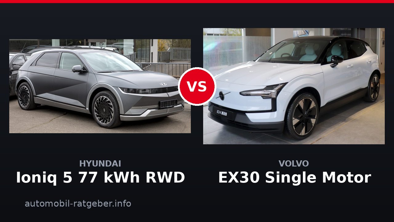 Hyundai Ioniq 5 77 kWh RWD vs Volvo EX30 Single Motor im Duell