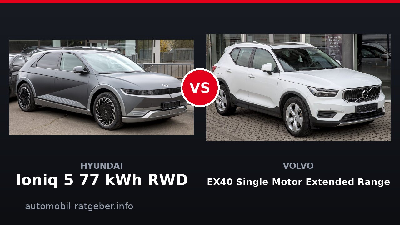 Hyundai Ioniq 5 77 kWh RWD vs Volvo EX40 Single Motor Extended Range: Gleichstand mit Charakter