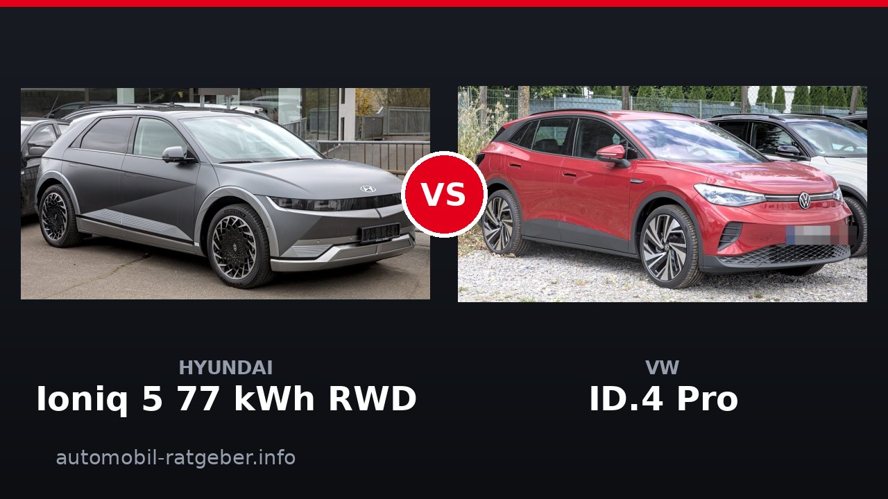 Hyundai Ioniq 5 77 kWh RWD vs VW ID.4 Pro: Wer gewinnt 2026?