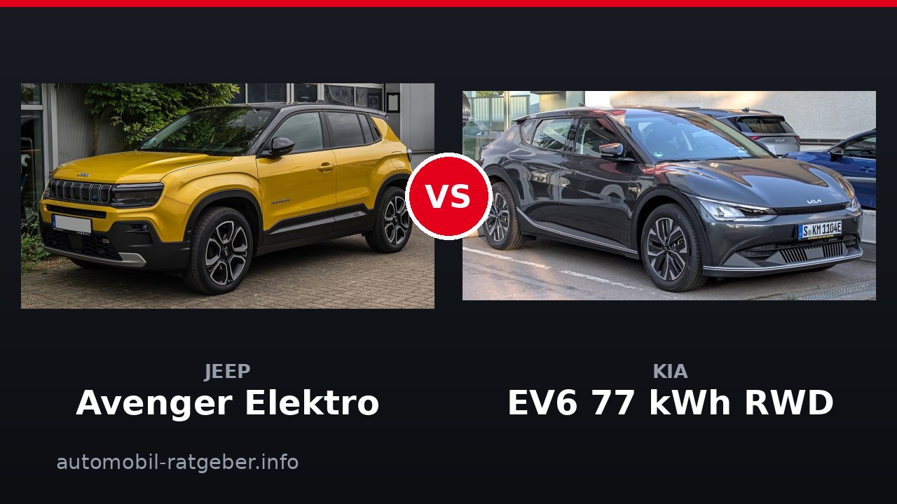Jeep Avenger Elektro vs Kia EV6 77 kWh RWD: Duell 2026