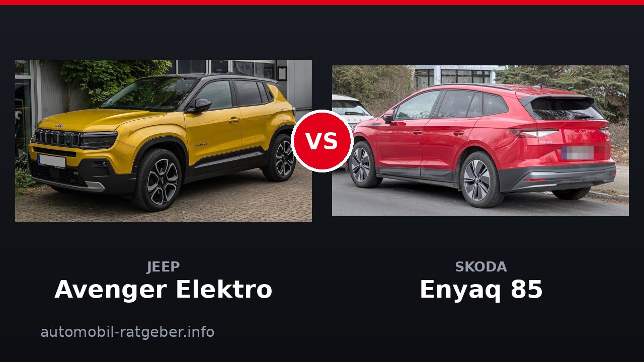 Jeep Avenger Elektro vs Skoda Enyaq 85: Das Kompakt-SUV-Duell 2026