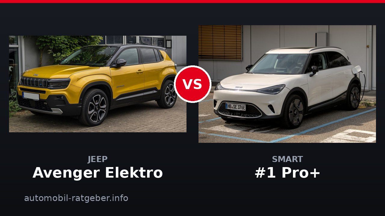 Jeep Avenger Elektro vs Smart #1 Pro+: Vergleich, Test & Preis 2026