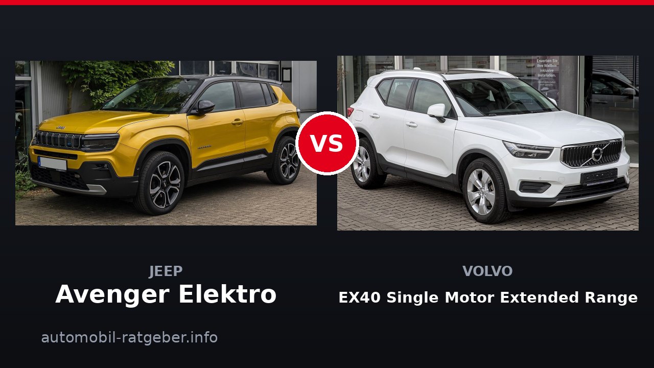 Jeep Avenger Elektro vs Volvo EX40 Single Motor Extended Range: Duell