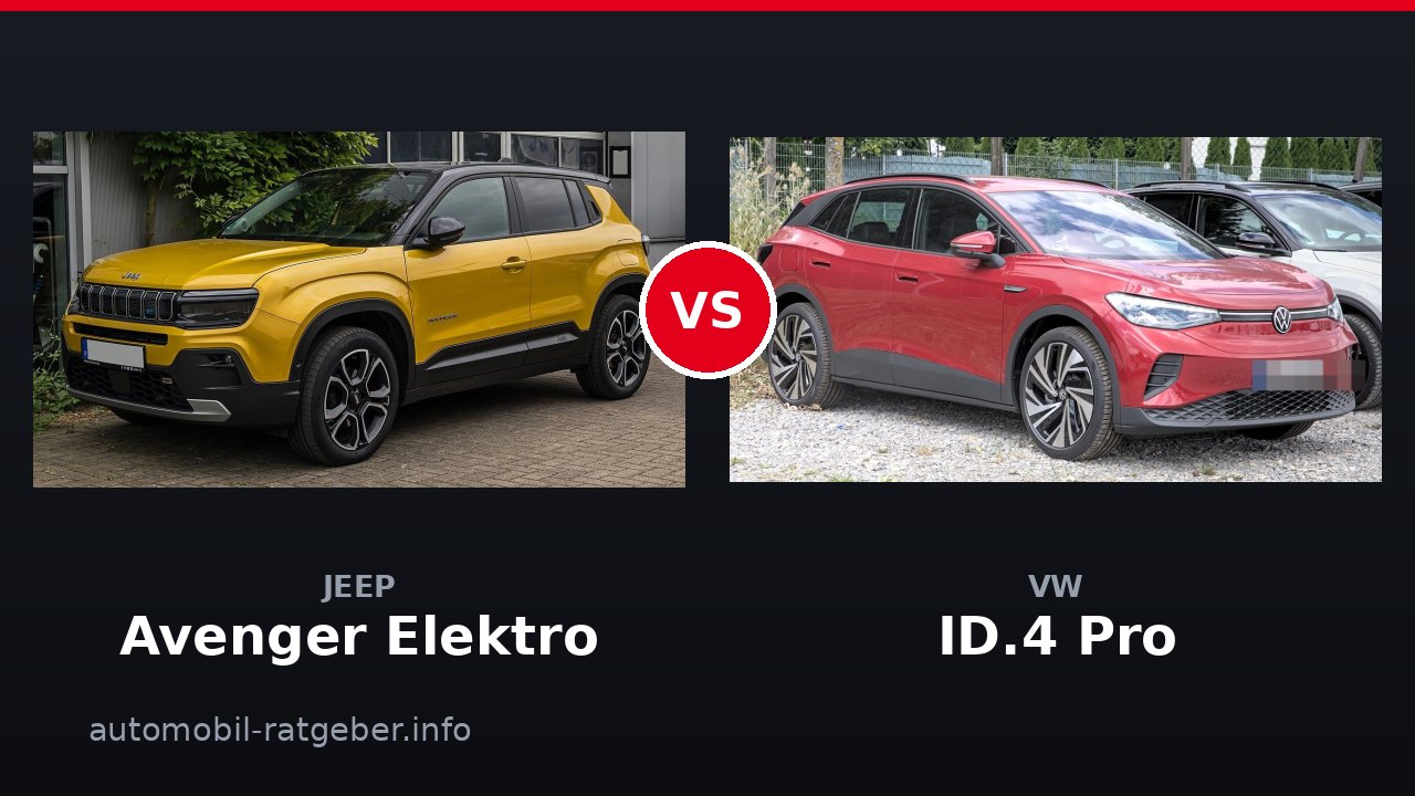 Jeep Avenger Elektro vs VW ID.4 Pro: Wer gewinnt 2026?