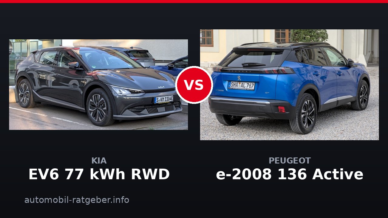 Kia EV6 77 kWh RWD vs Peugeot e-2008 136 Active: Duell im Test