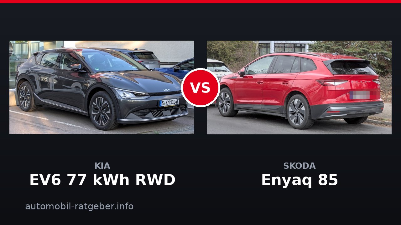 Kia EV6 77 kWh RWD vs Skoda Enyaq 85: Wer gewinnt 2026?
