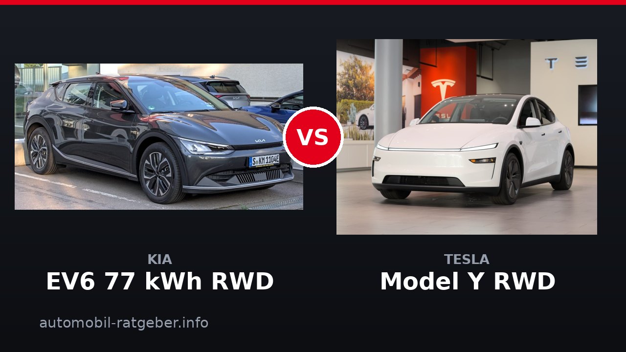 Kia EV6 77 kWh RWD vs Tesla Model Y RWD: Duell auf Augenhöhe 2026