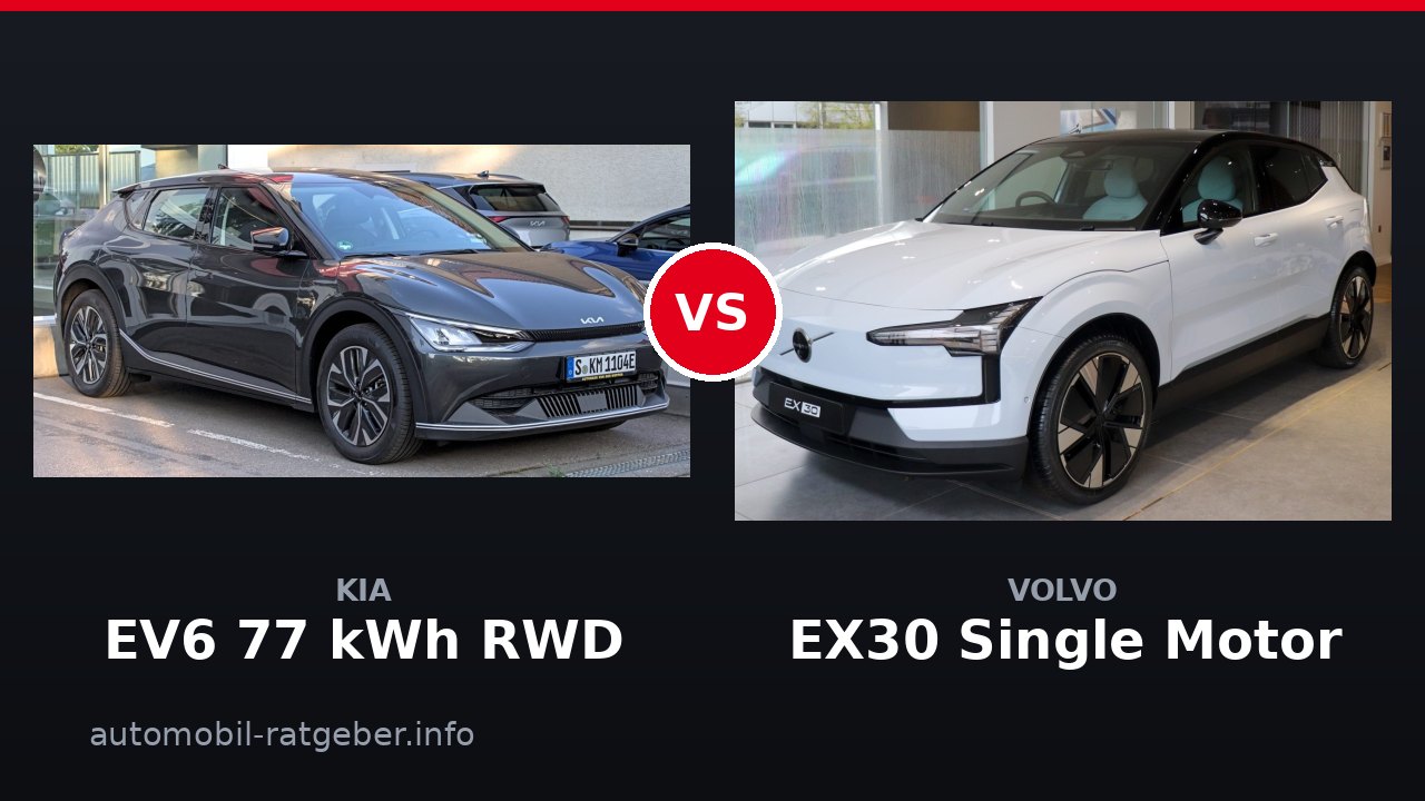 Kia EV6 77 kWh RWD vs Volvo EX30 Single Motor: Reichweite siegt