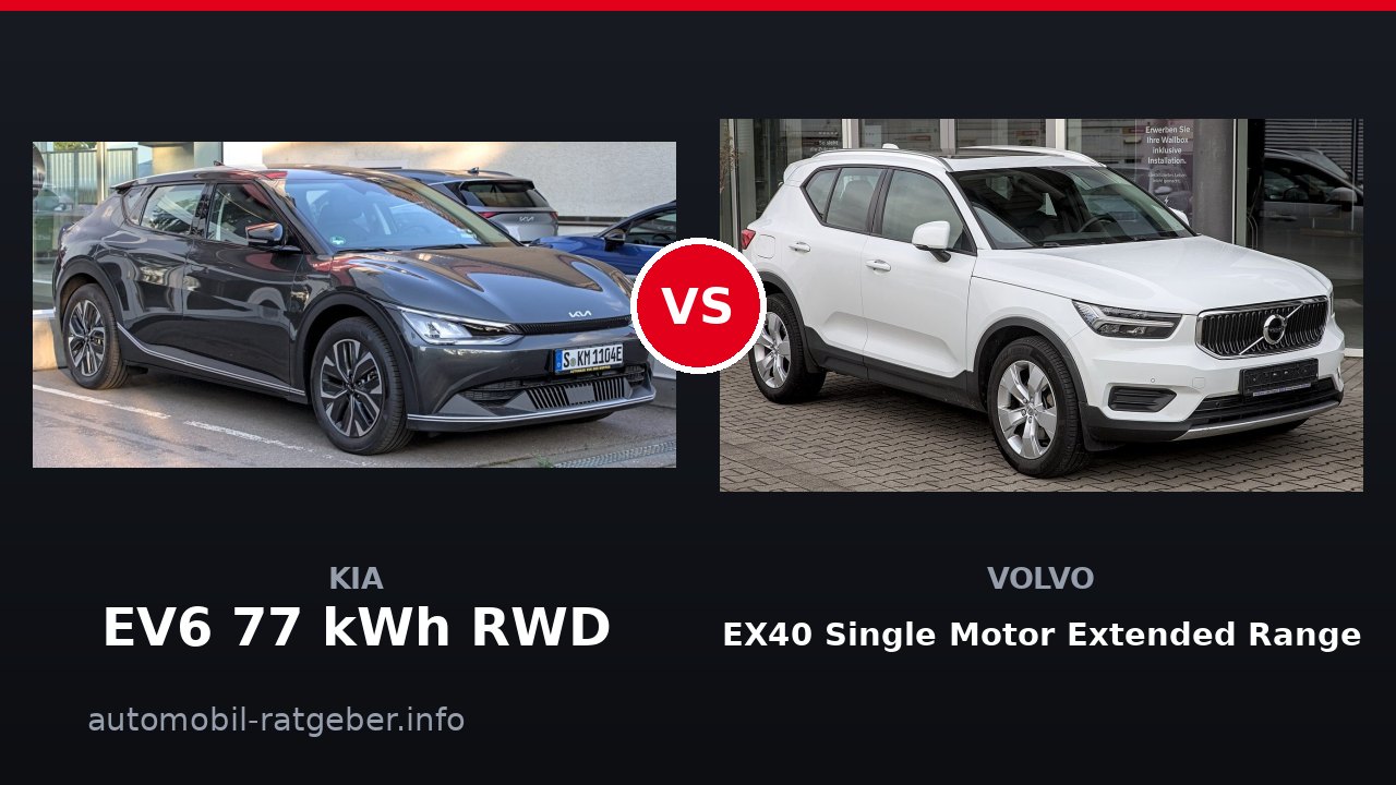 Kia EV6 77 kWh RWD vs Volvo EX40 Single Motor Extended Range: Duell 2026