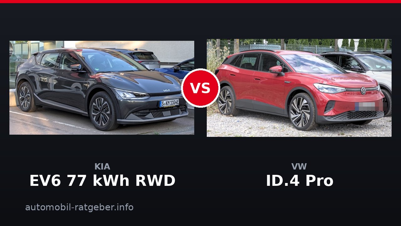 Kia EV6 77 kWh RWD vs VW ID.4 Pro: Wer gewinnt 2026?