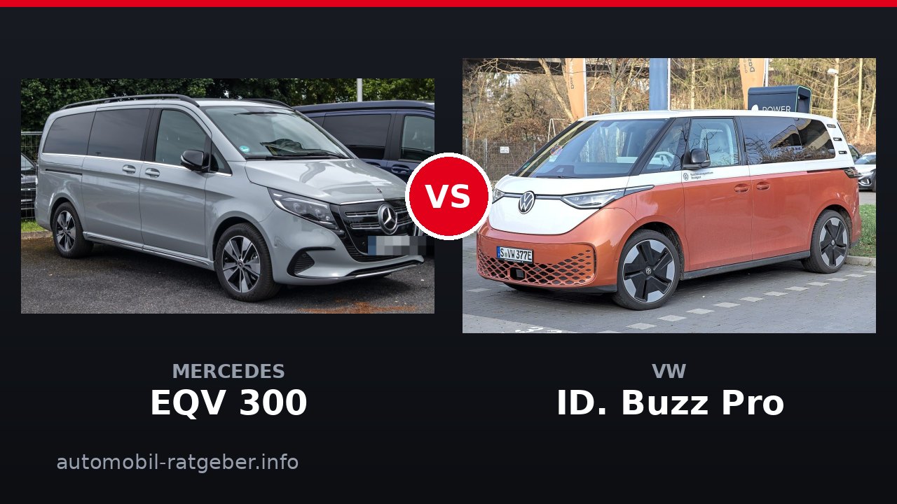 Mercedes EQV 300 vs VW ID. Buzz Pro: Van-Vergleich 2026
