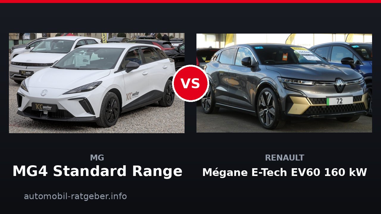 MG MG4 Standard Range vs Renault Mégane E-Tech EV60 160 kW: Preis-Duell 2026