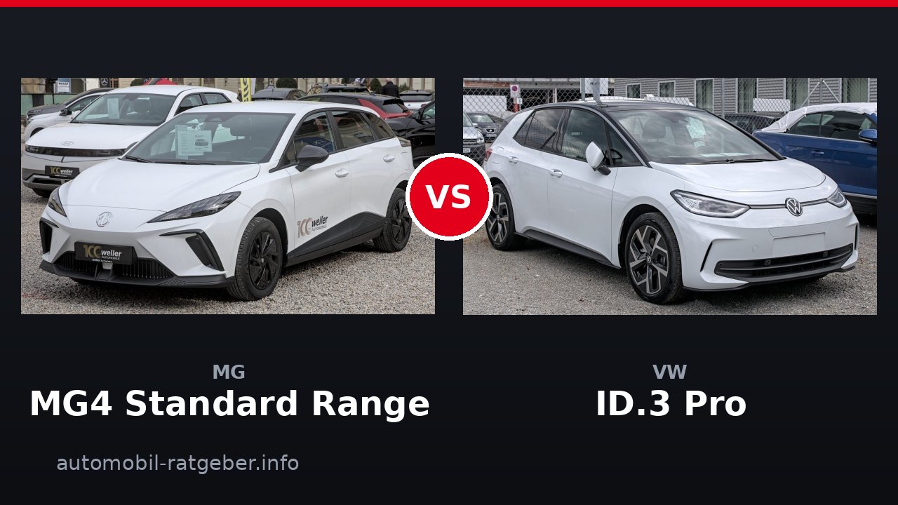 MG MG4 Standard Range vs VW ID.3 Pro: Reichweite gegen Preis