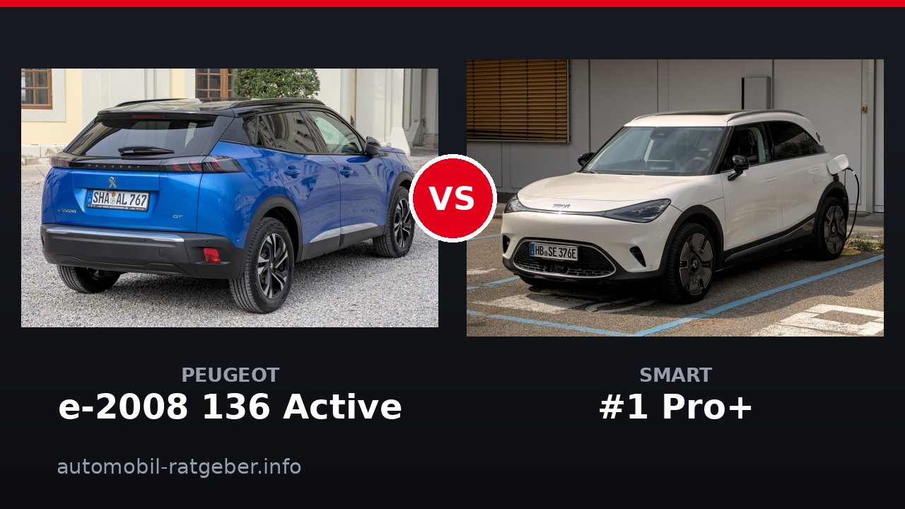 Peugeot e-2008 136 Active vs Smart #1 Pro+: E-SUV-Duell 2026