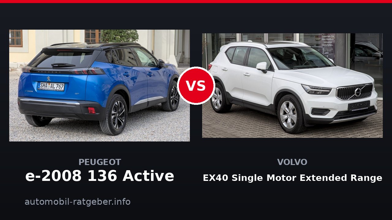 Peugeot e-2008 136 Active vs Volvo EX40 Single Motor Extended Range
