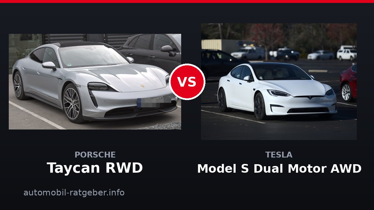 Porsche Taycan RWD vs Tesla Model S Dual Motor AWD: Duell 2026