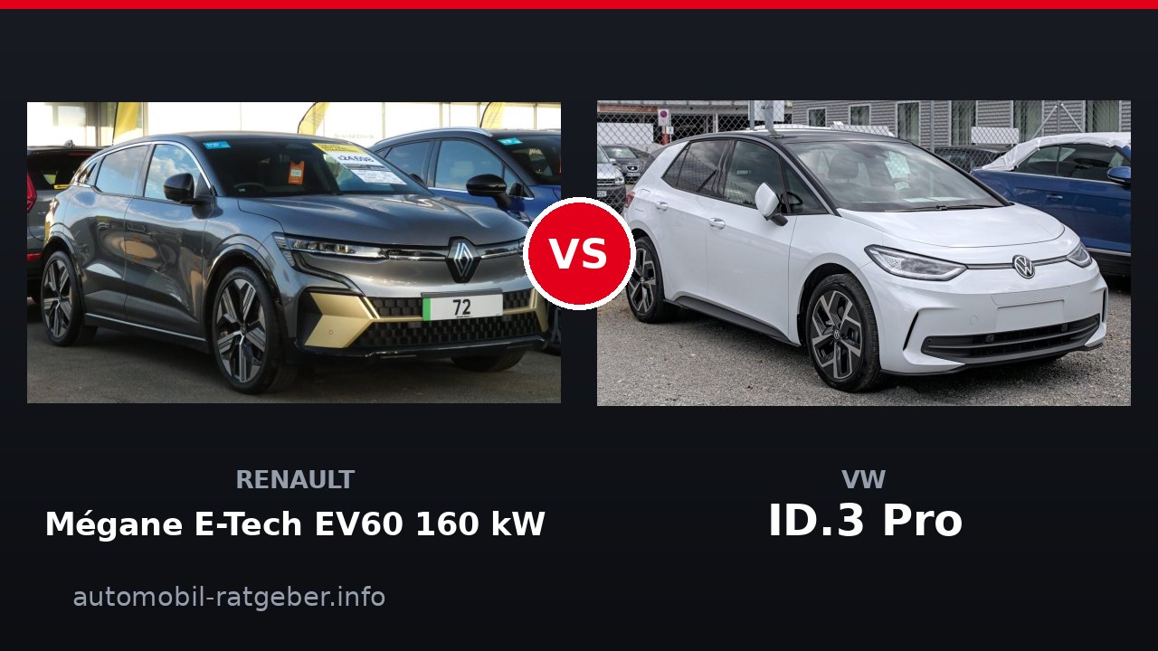 Renault Mégane E-Tech EV60 160 kW vs VW ID.3 Pro: Der Reichweiten-Check
