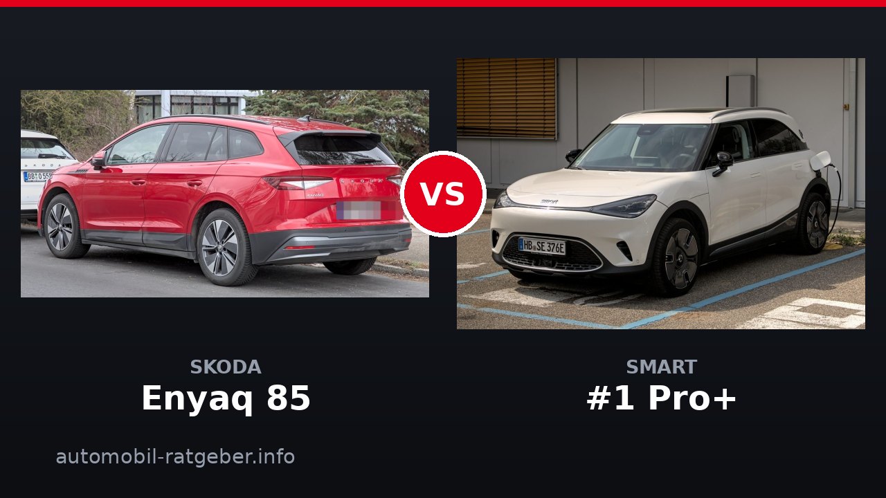Skoda Enyaq 85 vs Smart #1 Pro+: Vergleich, Test-Einordnung 2026