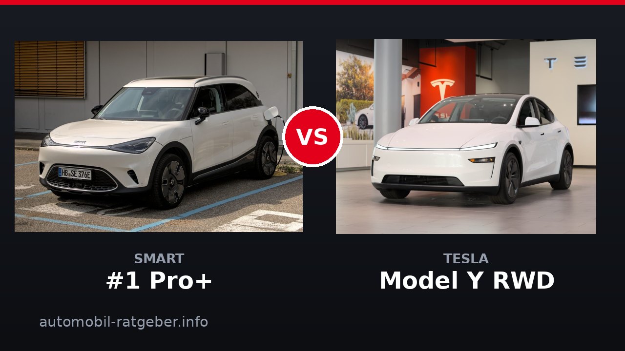 Smart #1 Pro+ vs Tesla Model Y RWD: Kompakt-SUV-Duell 2026