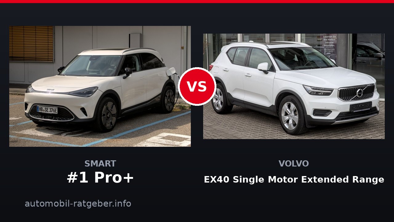 Smart #1 Pro+ vs Volvo EX40 Single Motor: Duell im Vergleich