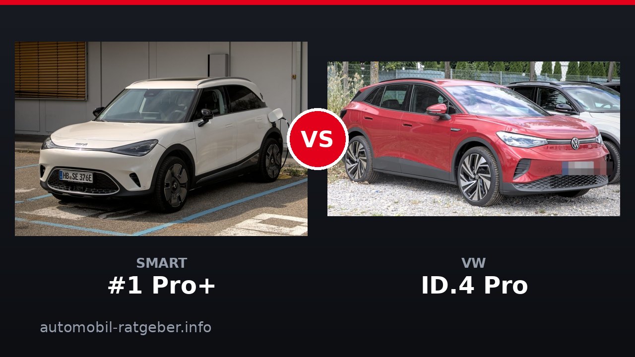 Smart #1 Pro+ vs VW ID.4 Pro: Kompakt-SUV-Duell 2026