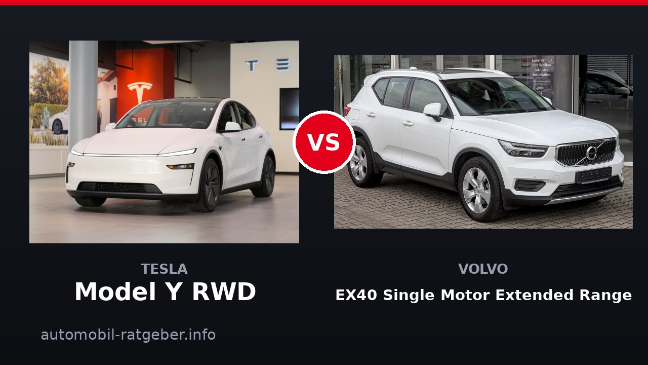 Tesla Model Y RWD vs Volvo EX40 Single Motor Extended Range: Wer gewinnt 2026?