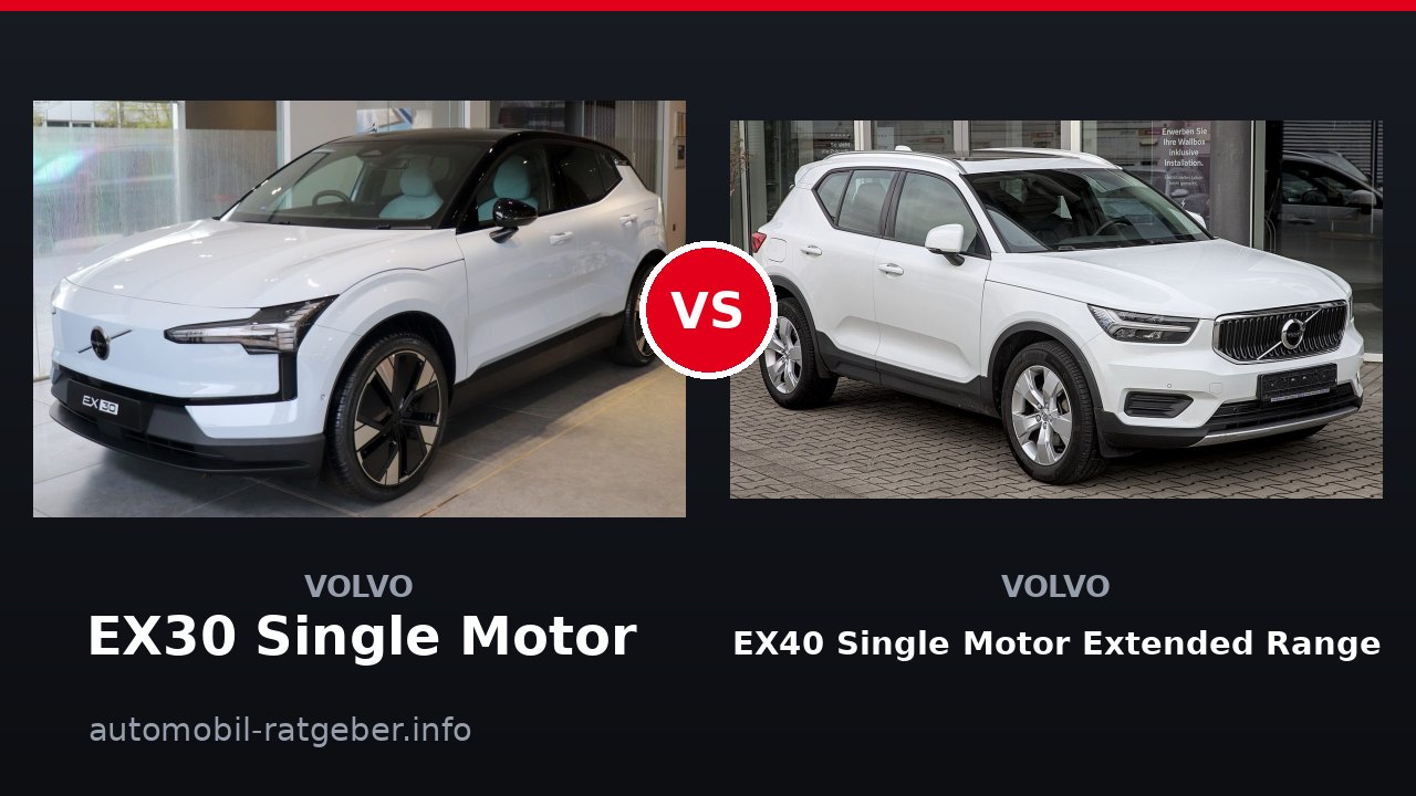 Volvo EX30 Single Motor vs Volvo EX40 Single Motor Extended Range: Duell