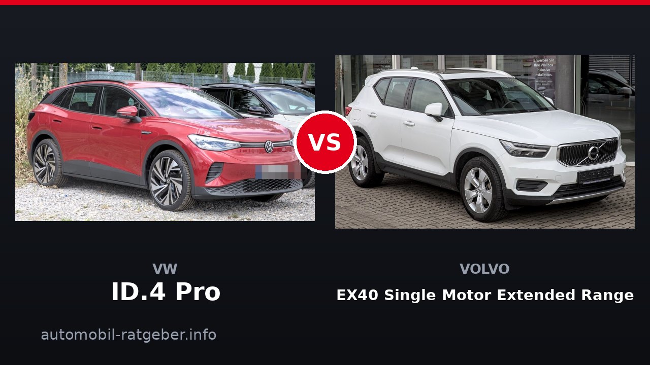 VW ID.4 Pro vs Volvo EX40 Single Motor Extended Range: Wer gewinnt 2026?
